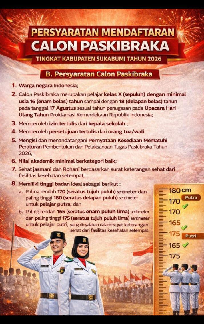 Seleksi Paskibraka Kab. Sukabumi Tahun 2026 di buka !!!